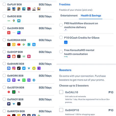 Go+ Promos with Free GBs for Apps and Discount Vouchers.